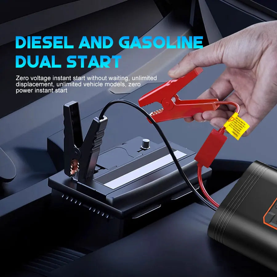 2-in-1 Portable Tire Inflator & Car Battery Charger – 150 PSI Air Compressor for Cars, SUVs & Trucks